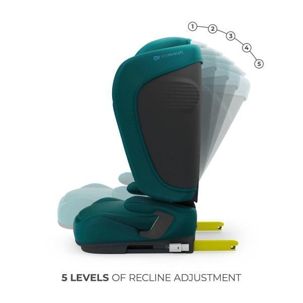 Автокрісло Kinderkraft Unity 2 i-Size Isofix KCUNIT02GRE0000 фото