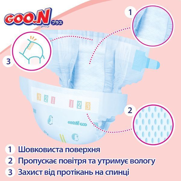 Подгузники Goo.N Plus 3 (M), 6&ndash;11 кг, 56 шт. 21000628 фото
