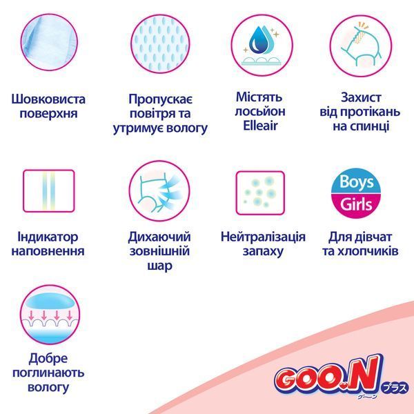 Подгузники Goo.N Plus 3 (M), 6&ndash;11 кг, 56 шт. 21000628 фото