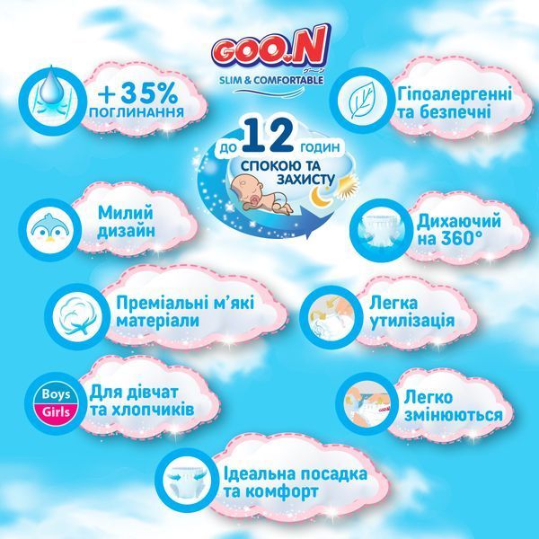 Трусики-подгузники Goo.N Slim & Comfortable 3 (M), 7&ndash;12 кг, 56 шт. 21001091 фото