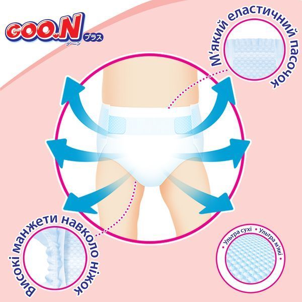 Подгузники Goo.N Plus для новорожденных размер NB, до 5 кг, 68 шт. 21001495 фото