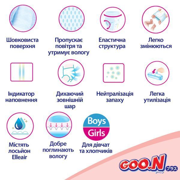 Трусики-подгузники Goo.N Plus 3 (M), 6&ndash;12 кг, 52 шт. 21001510 фото